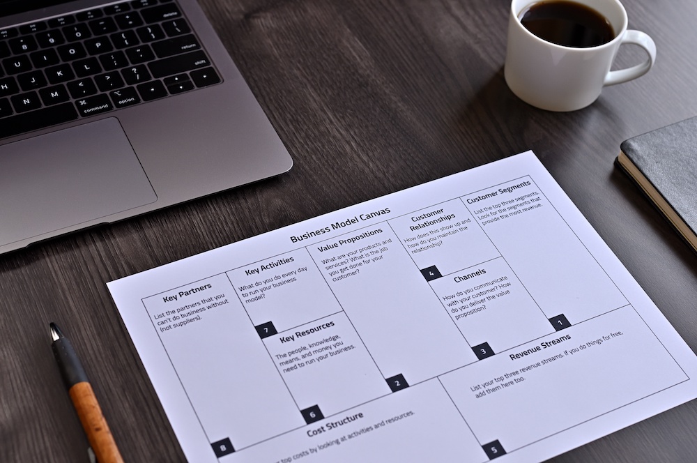 Business Model Canvas